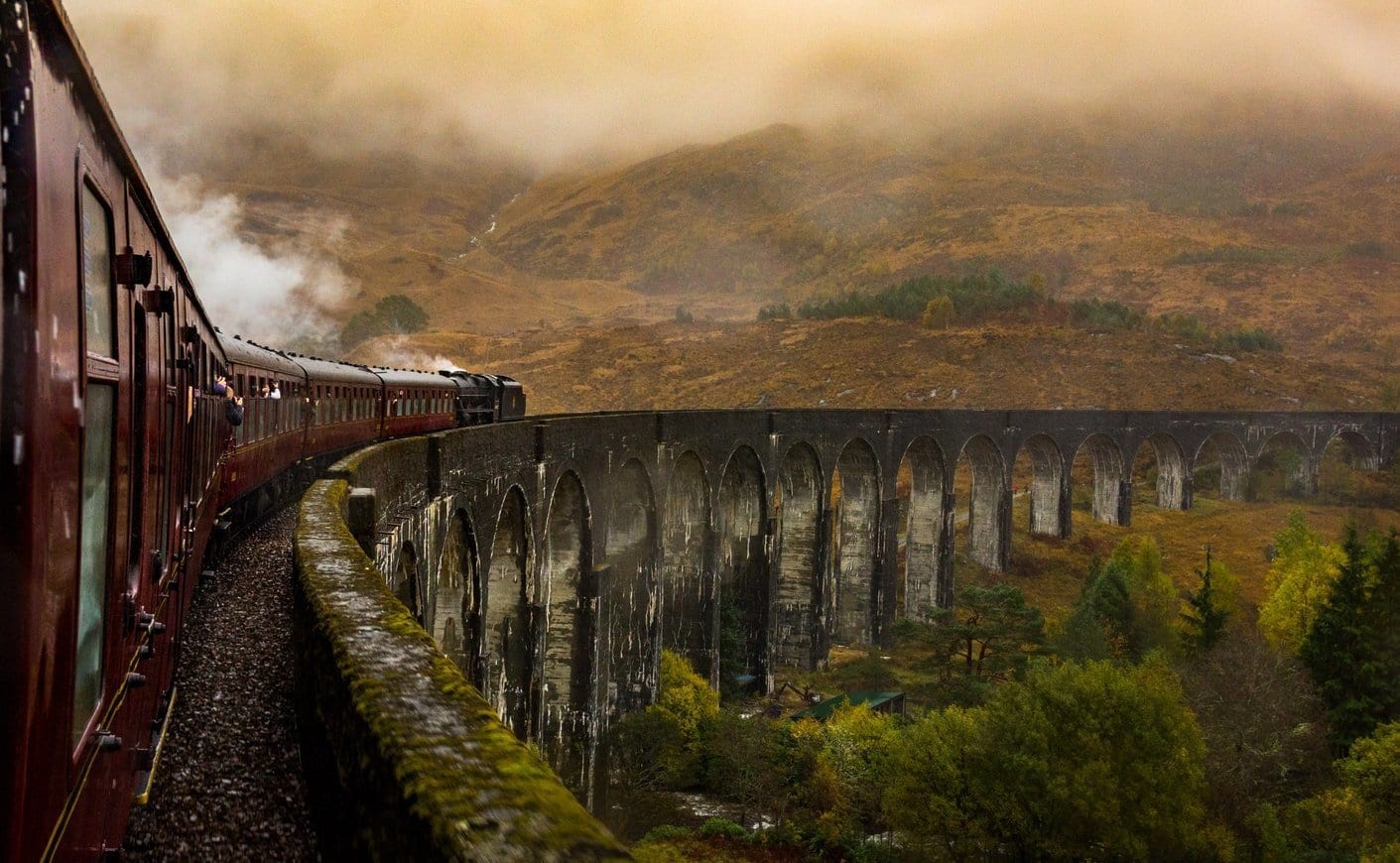 Scotland Packing List For Spring