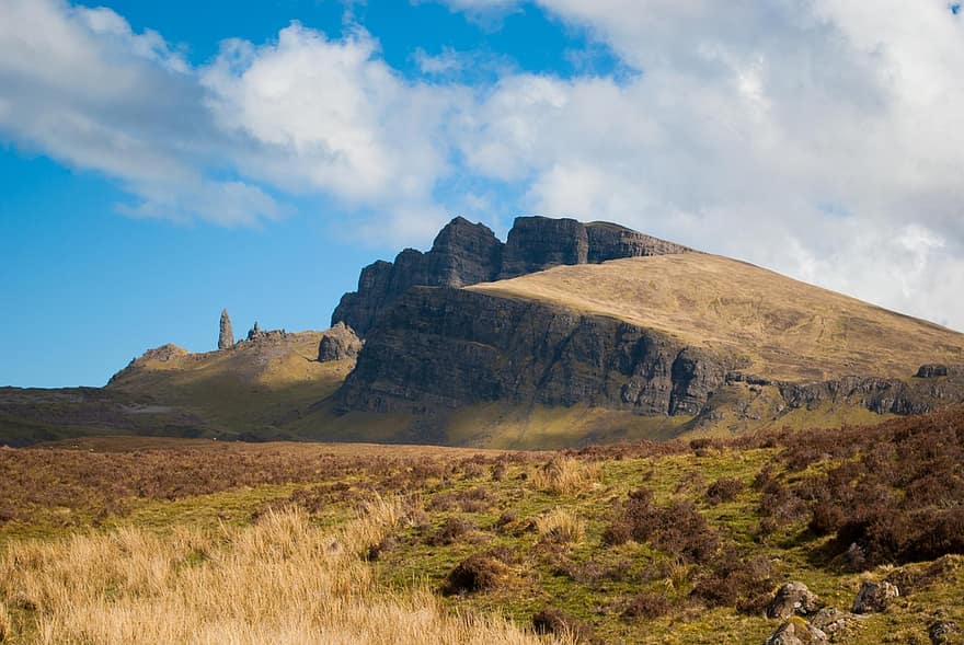 Isle of Skye accommodation