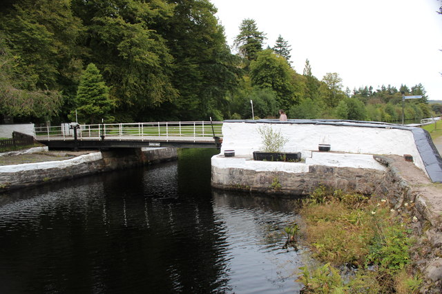Lochgilphead Campsites